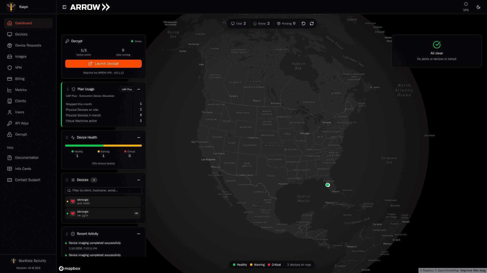 ARROW Platform dashboard overview