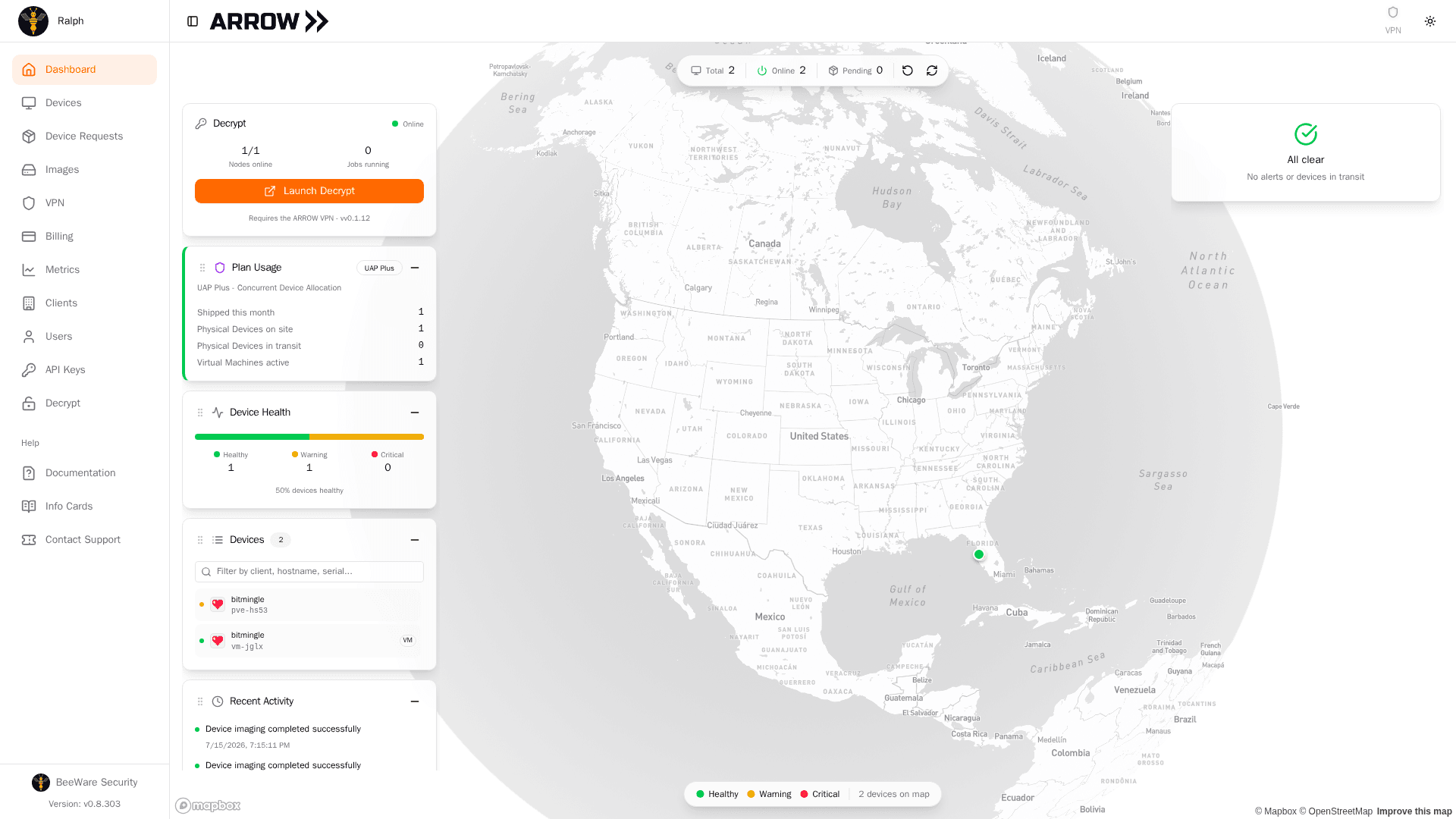 ARROW Platform dashboard overview