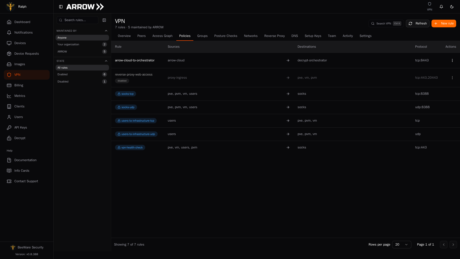 The Policies tab of the VPN section in the ARROW Console