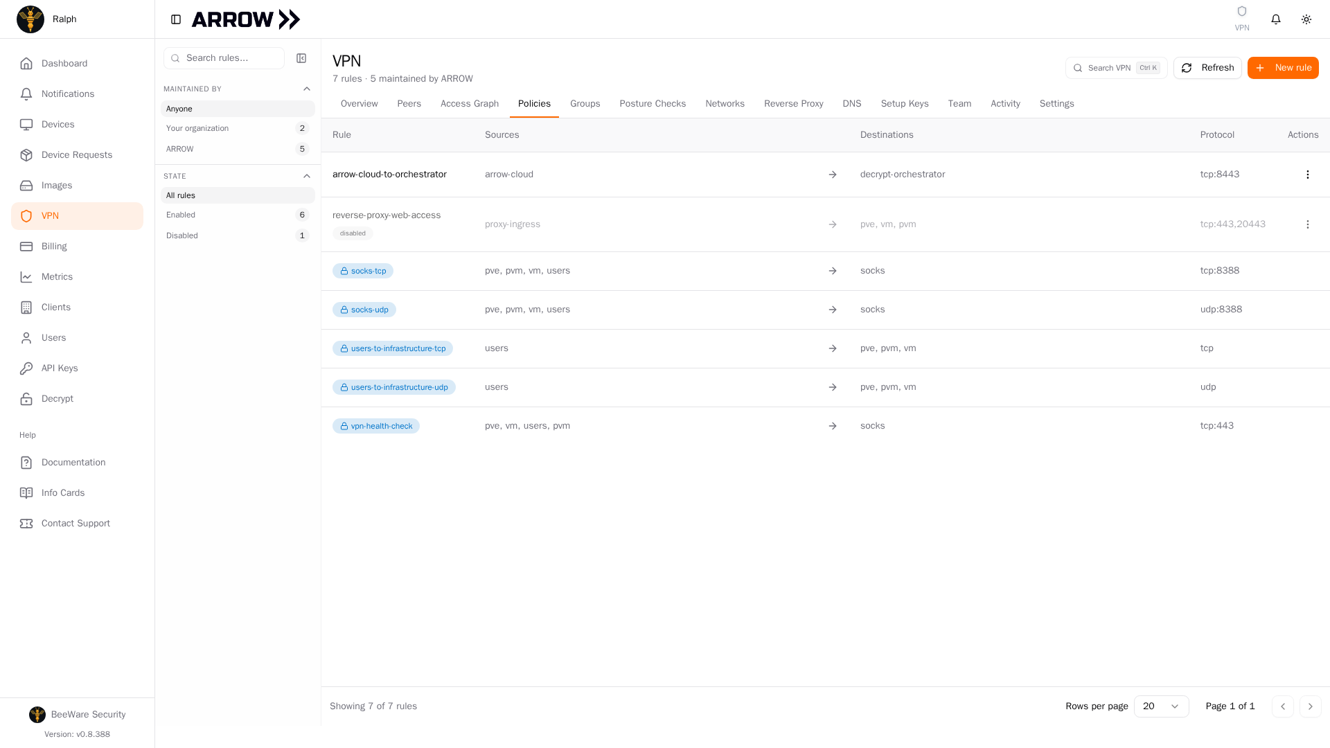 The Policies tab of the VPN section in the ARROW Console