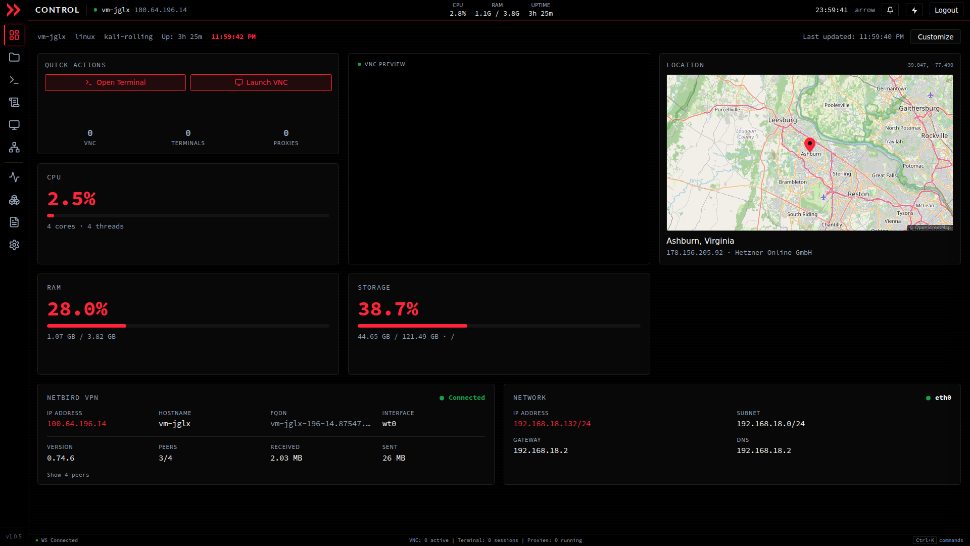 ARROW Control dashboard with live metrics and quick actions
