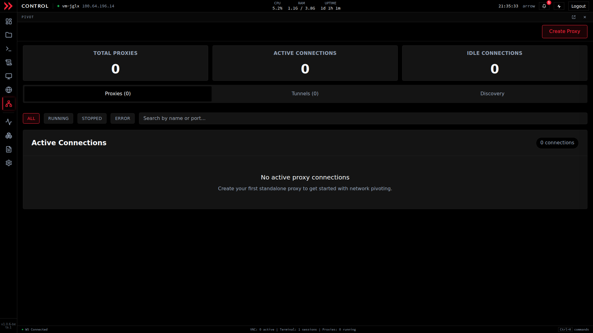 ARROW Control Pivot Proxies tab listing SOCKS proxies with status counters and a Create Proxy button