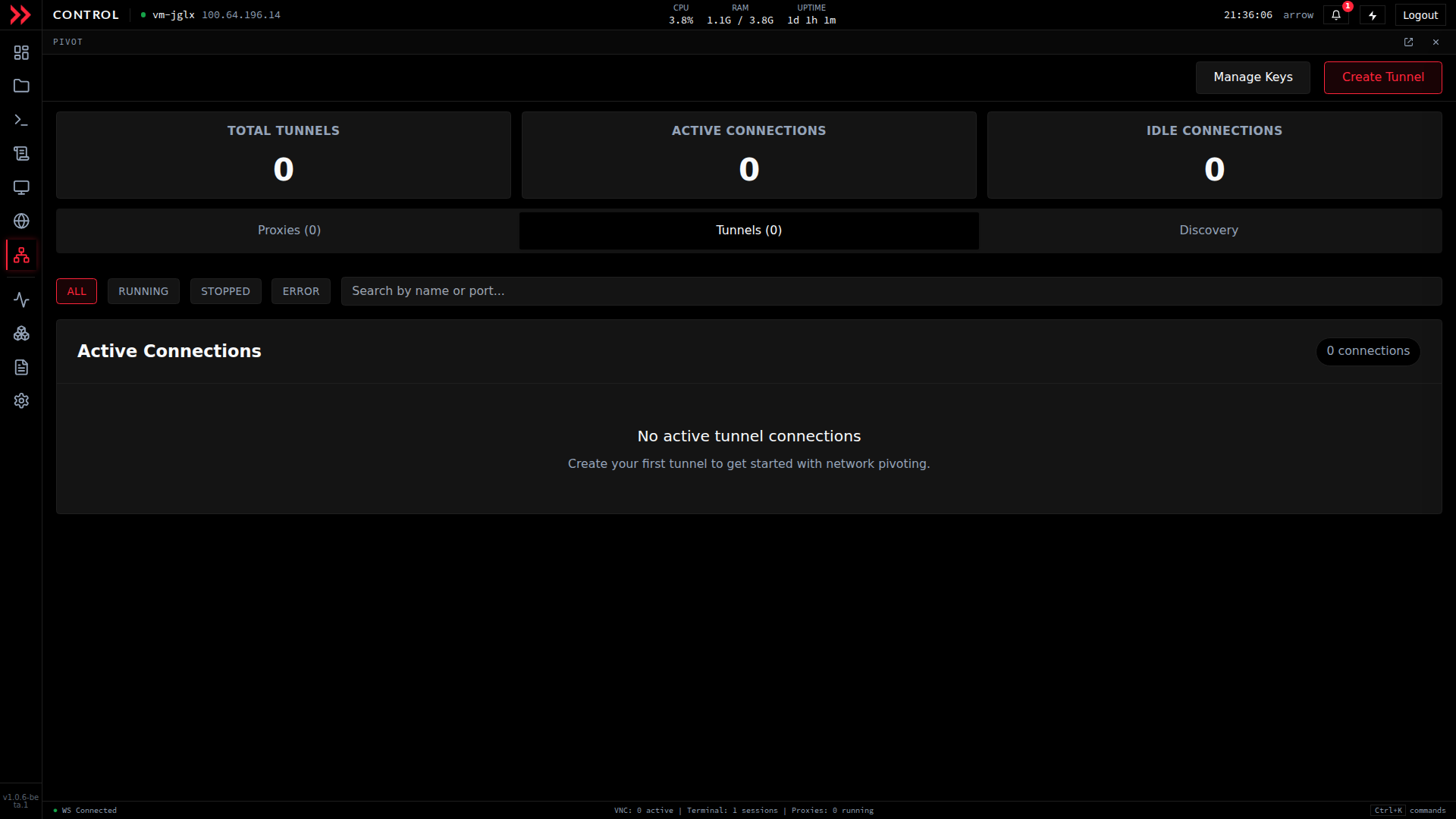 ARROW Control Pivot Tunnels tab with Create Tunnel and Manage Keys buttons and connection counters
