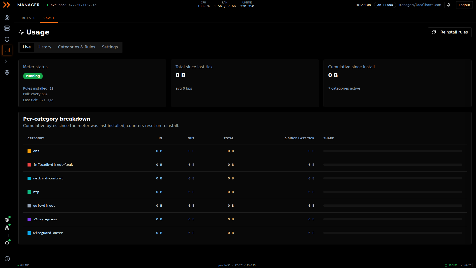 ARROW Manager cellular data usage with per-category breakdown