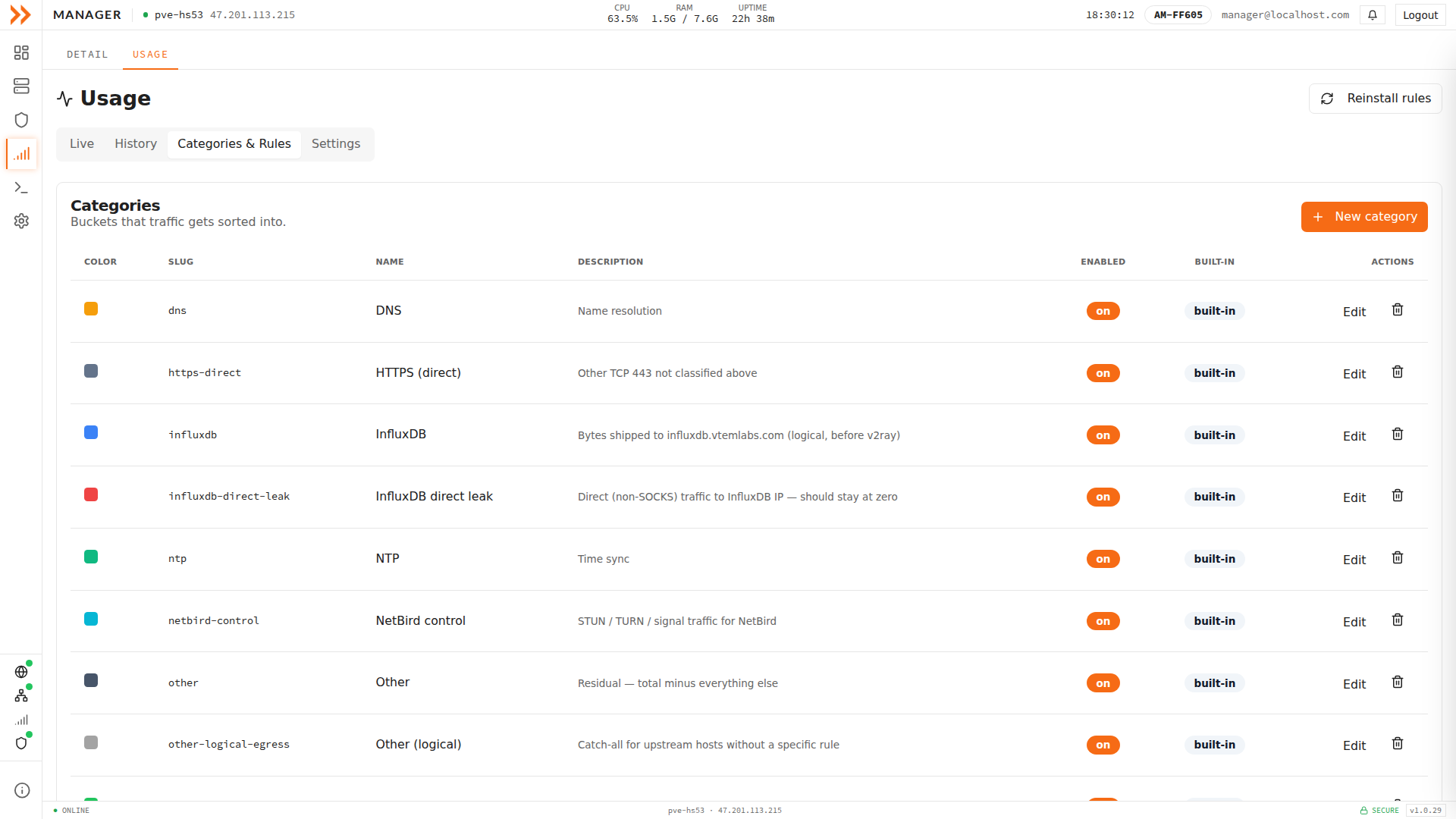 ARROW Manager Usage Categories and Rules tab listing traffic categories