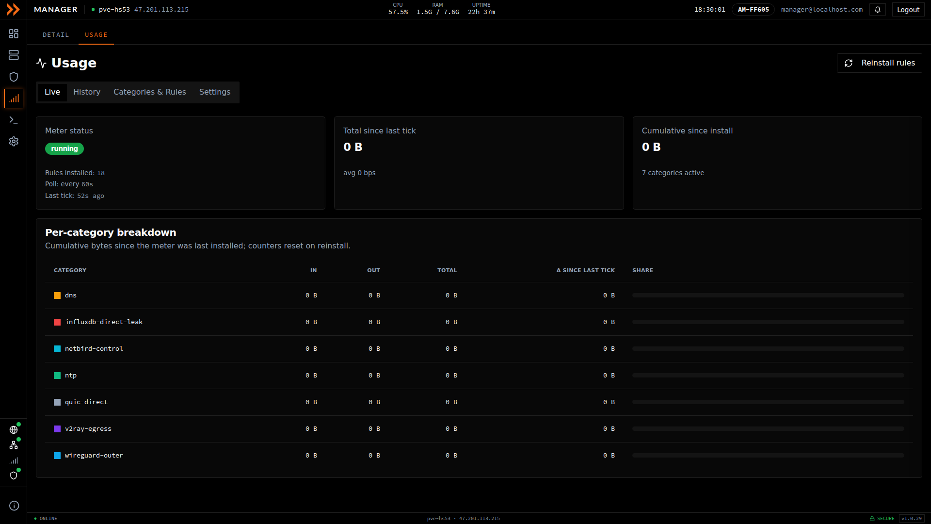 ARROW Manager Usage Live tab with meter status and per-category breakdown