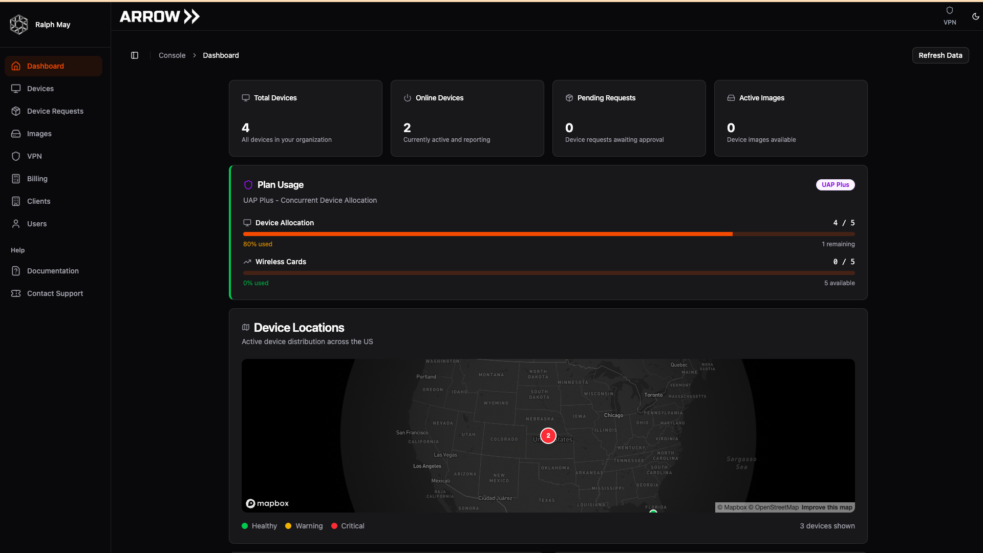 ARROW Console dashboard overview