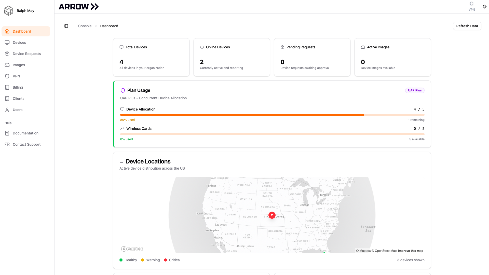 ARROW Console dashboard overview